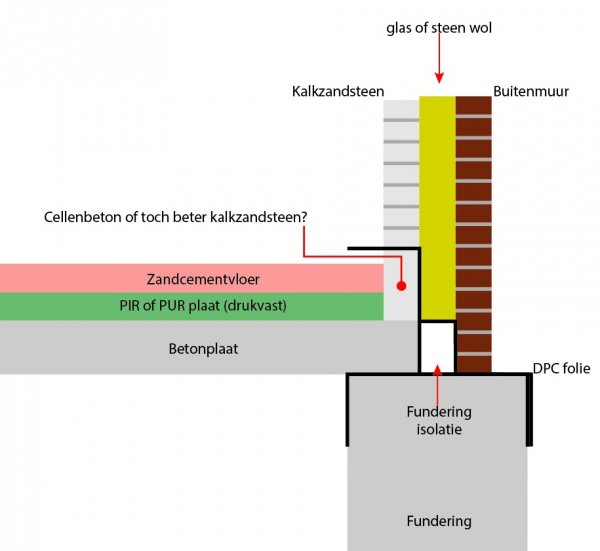 123709_Voorbeeld_1.jpg