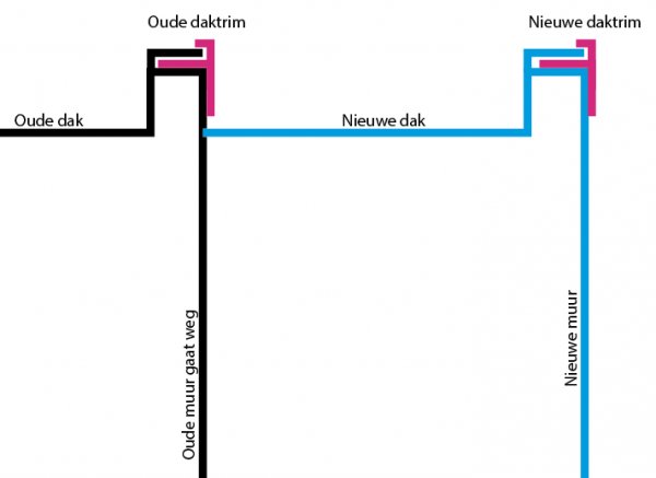 123709_daktrim_1.jpg