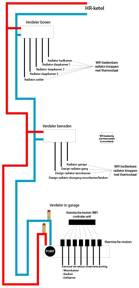 123709_zones_1.jpg