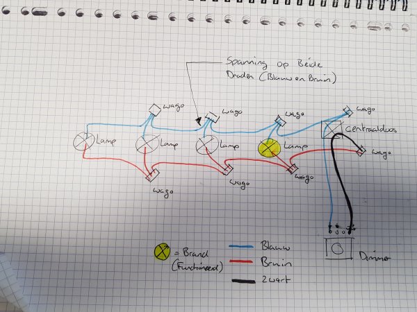 journalist leer aanvaardbaar Meerdere lampen doorlussen op 1 dimmer | KLUSIDEE.NL