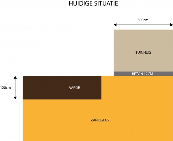 123786_huidigesituatie_2.jpg