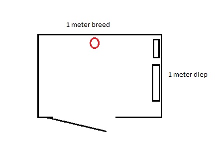 123812_Nieuwe_meterkast_1.jpg