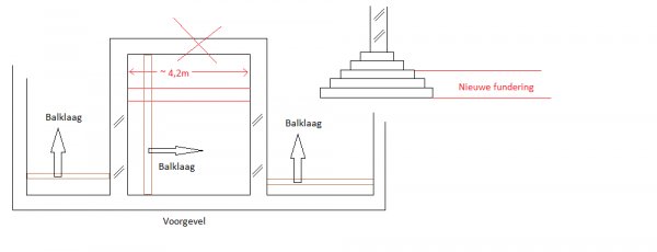 124018_fundering_1.jpg