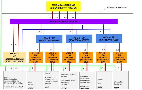 124269_elektra_schema_v2_1.jpg