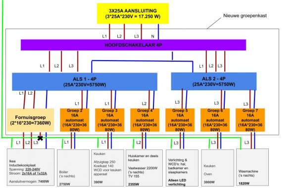 124269_elektra_schema_v3_1.jpg