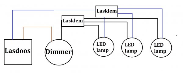 Meerdere LED op 1 dimmer KLUSIDEE.NL