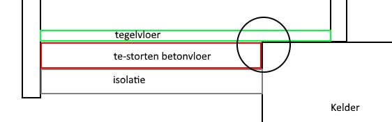 124728_situatie_1.jpg