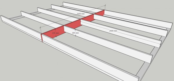 Abstractie Genre omzeilen Draagkracht houten balk | KLUSIDEE.NL