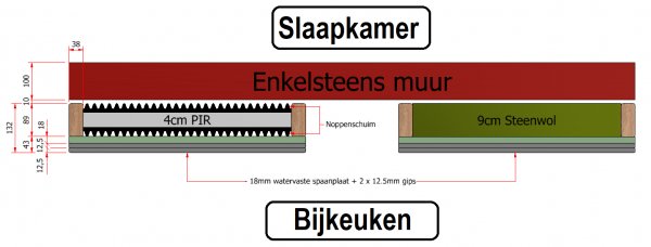 124810_Isolatie_1.jpg
