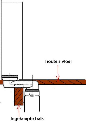 12496_12496_aan_sluiten_over_een_houten_balk_1_2.jpg