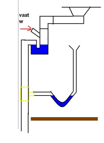 12496_12496_aansluiting_afvoer_1_1_1.jpg