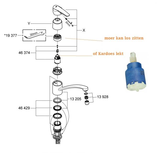 Grohe kraan | KLUSIDEE.NL