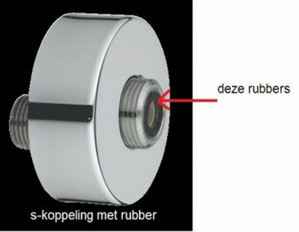 Refrein Op maat Ik heb een Engelse les Thermostaatkraan gromt | KLUSIDEE.NL