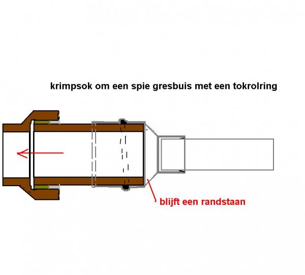 12496_aansluiting_spie_eind_gress_1.jpg