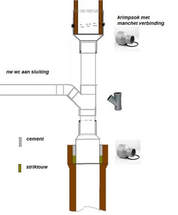 12496_aansluiting_tussen_2_gres_buizen_4.jpg