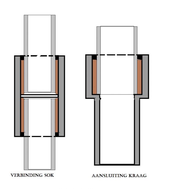 12496_eternit_verbinding_1.jpg