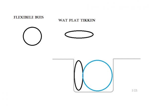 12496_klem_buis_1.jpg