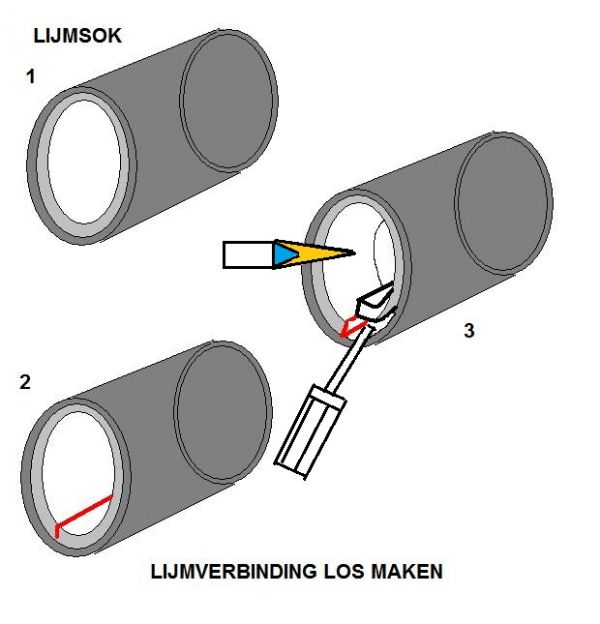 12496_lijmverbinding_losmaken_2.jpg
