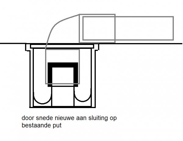 12496_put_doorsnede_2.jpg