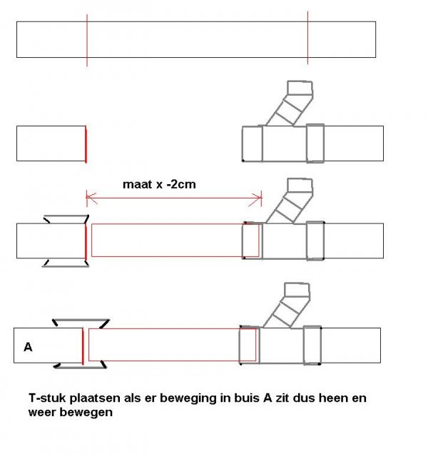 12496_tstuk_plaatsen_als_leiding_bewegings_ruimte_zit_2.jpg