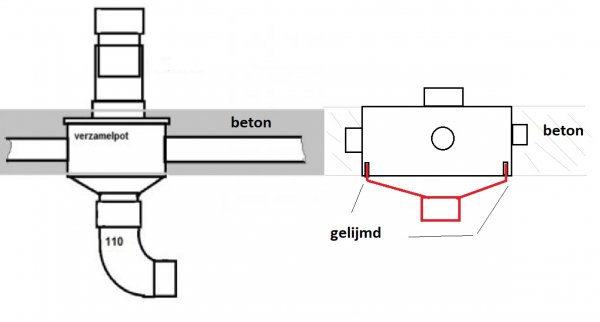 12496_verzamelpot_1.jpg