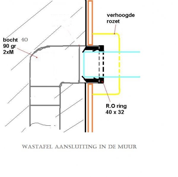 12496_wastafel_aansluiting_muur_2.jpg