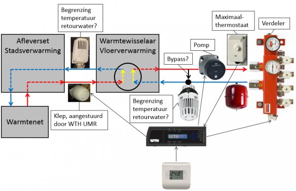 125426_schema_3.jpg