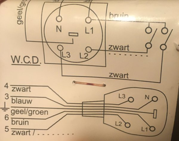 Mechanische Ventilatie - (Tijd)Schakelaar | Klusidee.Nl