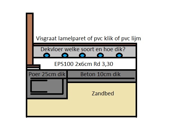 125627_Vloer_begane_grond_1.jpg