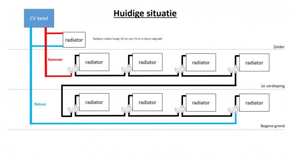 125679_Huidige_situatie_2.jpg