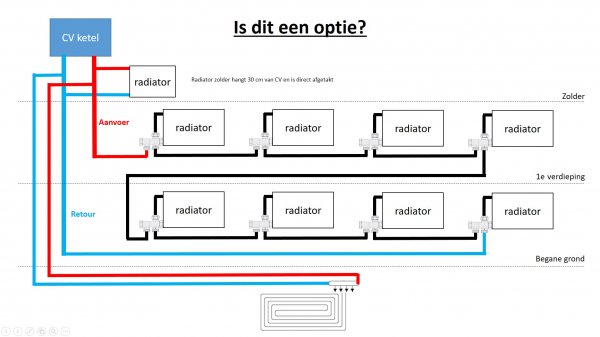 125679_Mogelijke_oplossing_1.jpg
