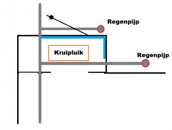 126180_Vochtige_muren_kruipruimte_1.jpg