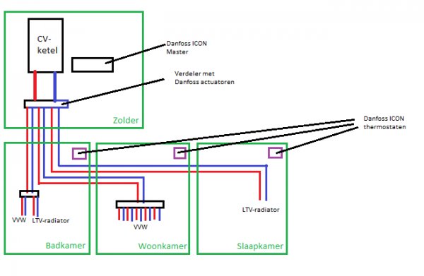 126264_vvw_danfoss_1.jpg