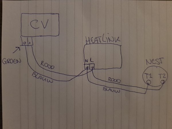 de jouwe Gedetailleerd Voorkomen Nest heatlink aansluiten nefit proline hrc24 cw3 | KLUSIDEE.NL