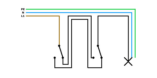 127154_wisselschakeling1_5.jpg