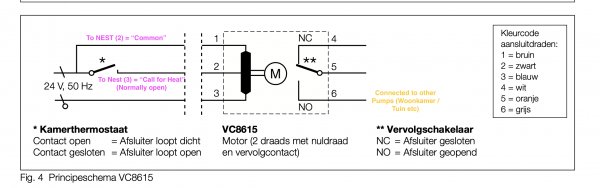 127236_Diagram_Wiring_Nest_current_1.jpg