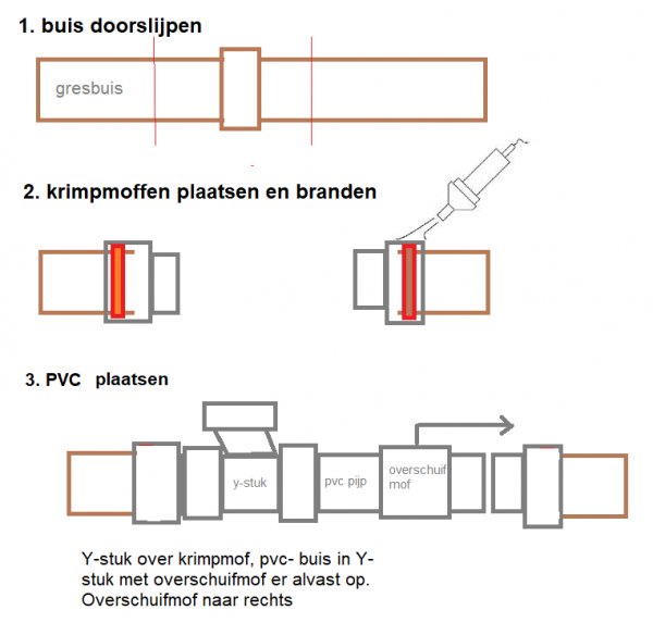 127880_gres_pvc_gres_1.jpg