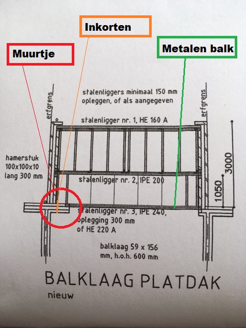 128031_Bouwtekening_muurtje_korter_metalen_balken_4.jpg