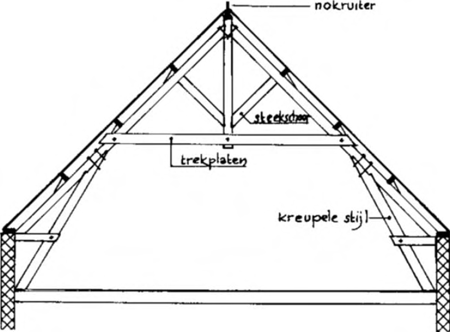 128167_trekplaat_1.png