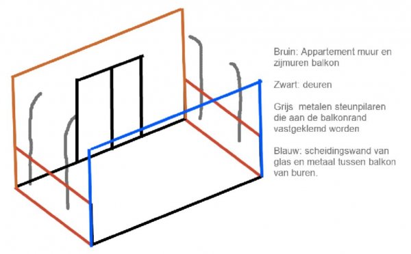 128269_Voorbeeld_balkon_ren_1.jpg
