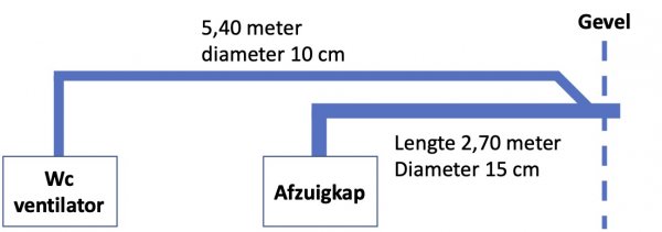 129039_Tekening_afvoer_2.jpg