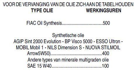 13335_Olie_compressor_1.jpg
