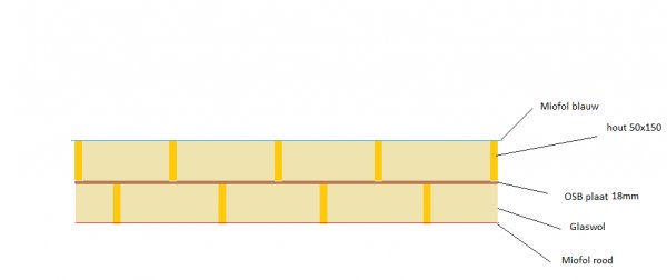 14549_muurconstructie_1.jpg