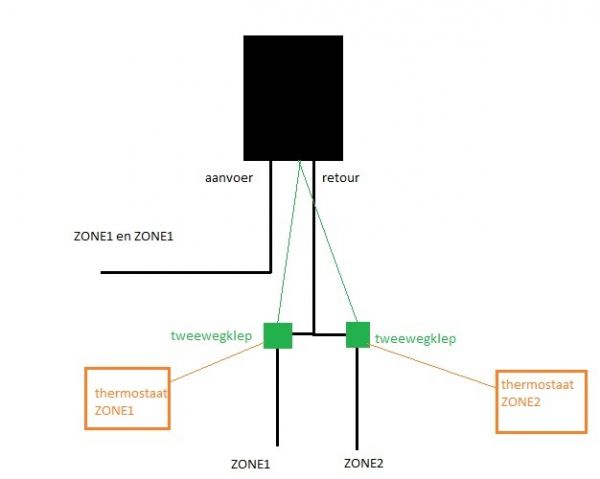 14549_schema_1.jpg