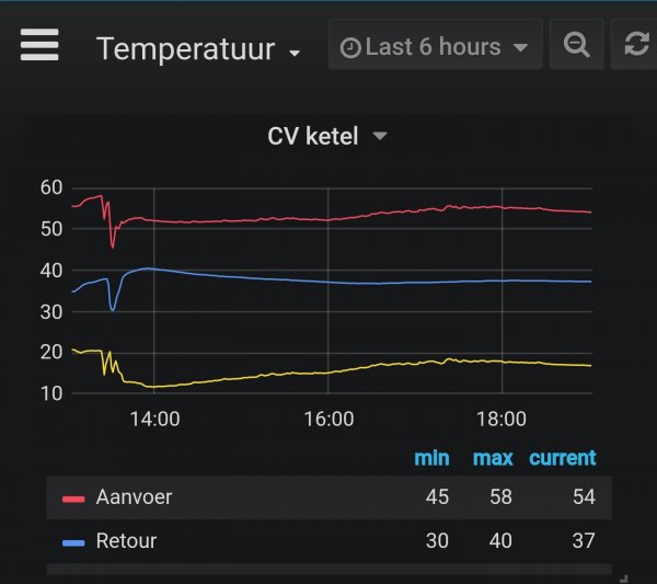 1565_Screenshot_20200512190248_Home_Assistant_1.jpg