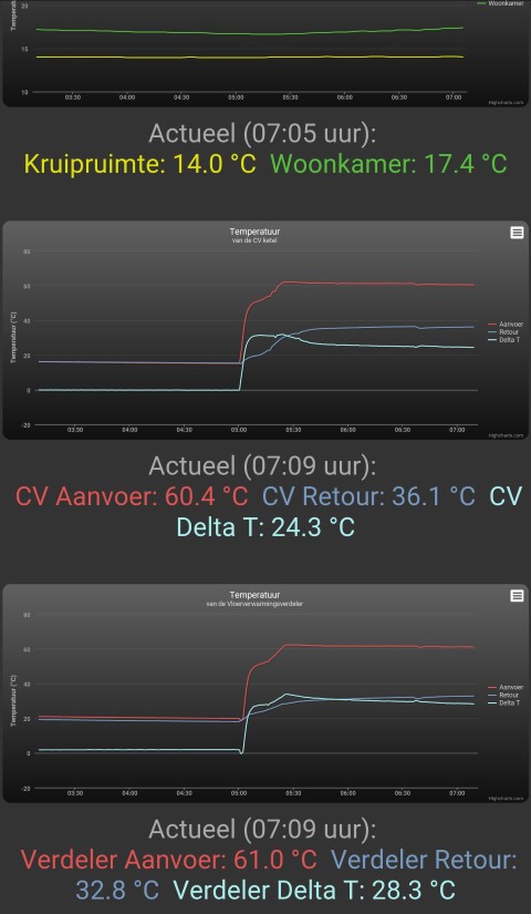 1565_cvstats07012016_2.jpg