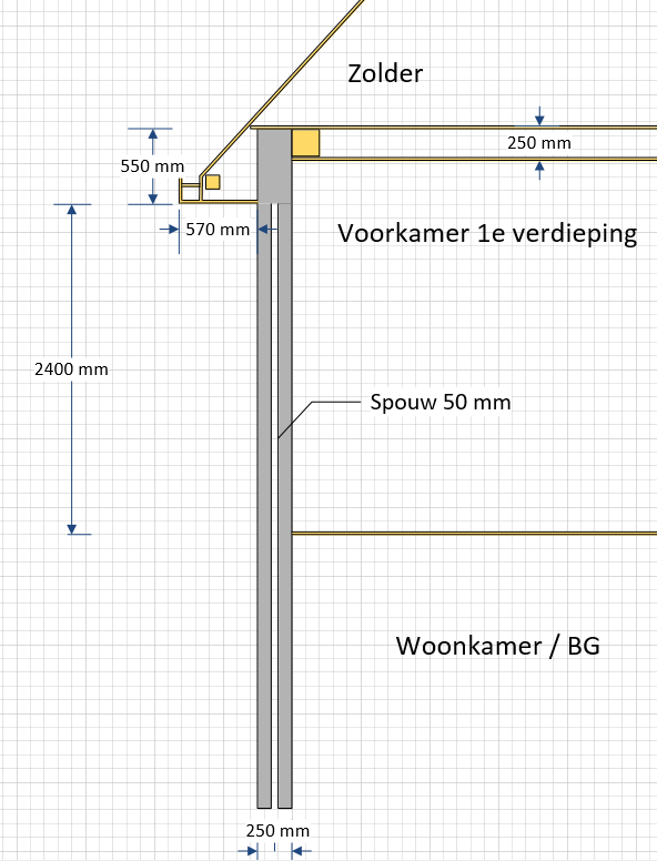 18820_schets_spouwmuur_en_dakgoot_1.png