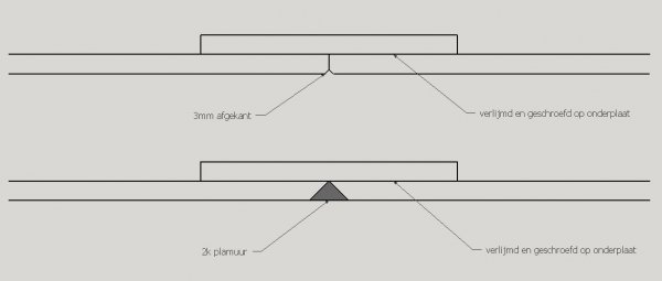 22915_Knipsel_1.jpg