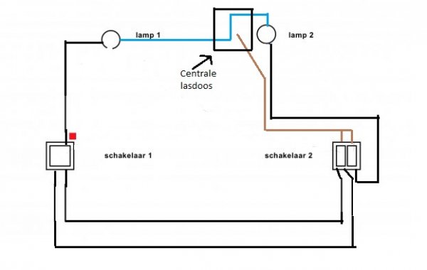 2 lampen - gewone schakelaar 1 dubbele | KLUSIDEE.NL