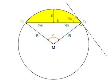 2464_350pxOppervlakte_Cirkelsegment_1_1.png